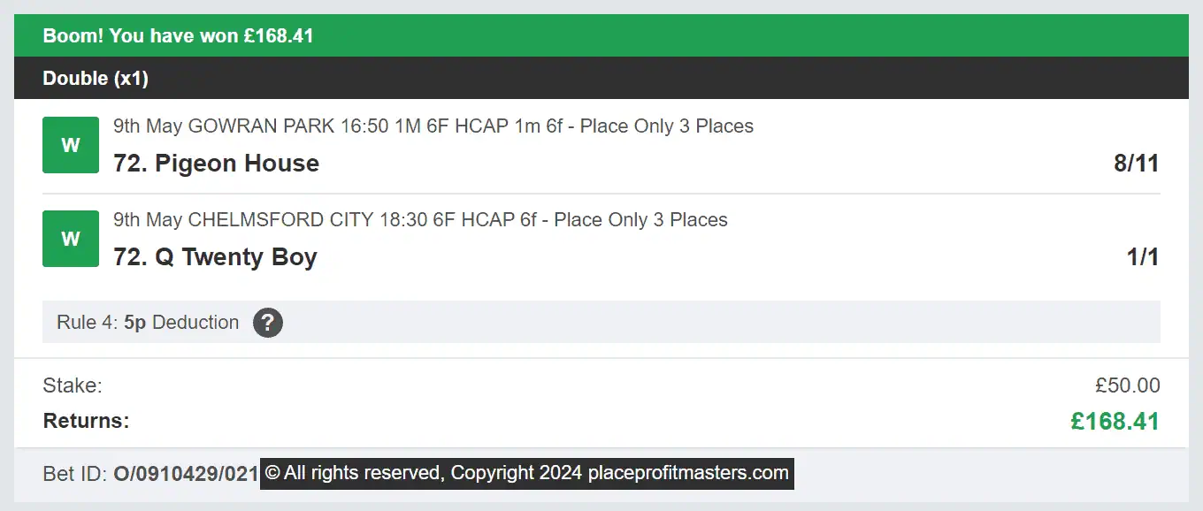 Place Profit Masters - Winner Multi - 2024-05-09