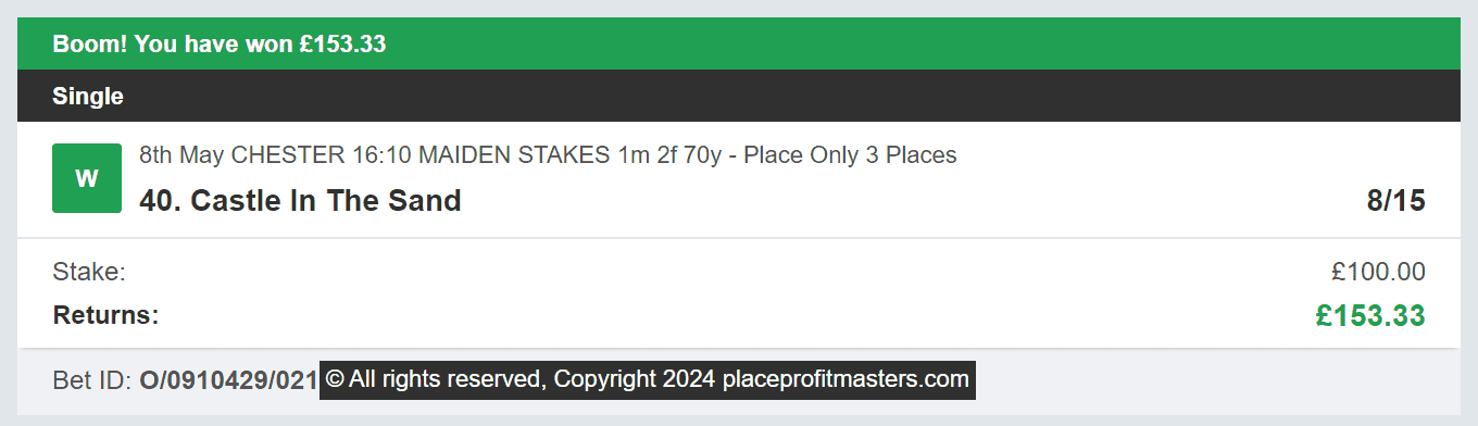 Place Profit Masters - Winner 1 - 2024-05-08